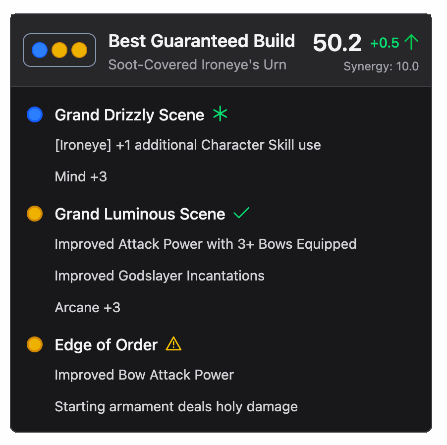 Create & Optimize Builds - Image 2