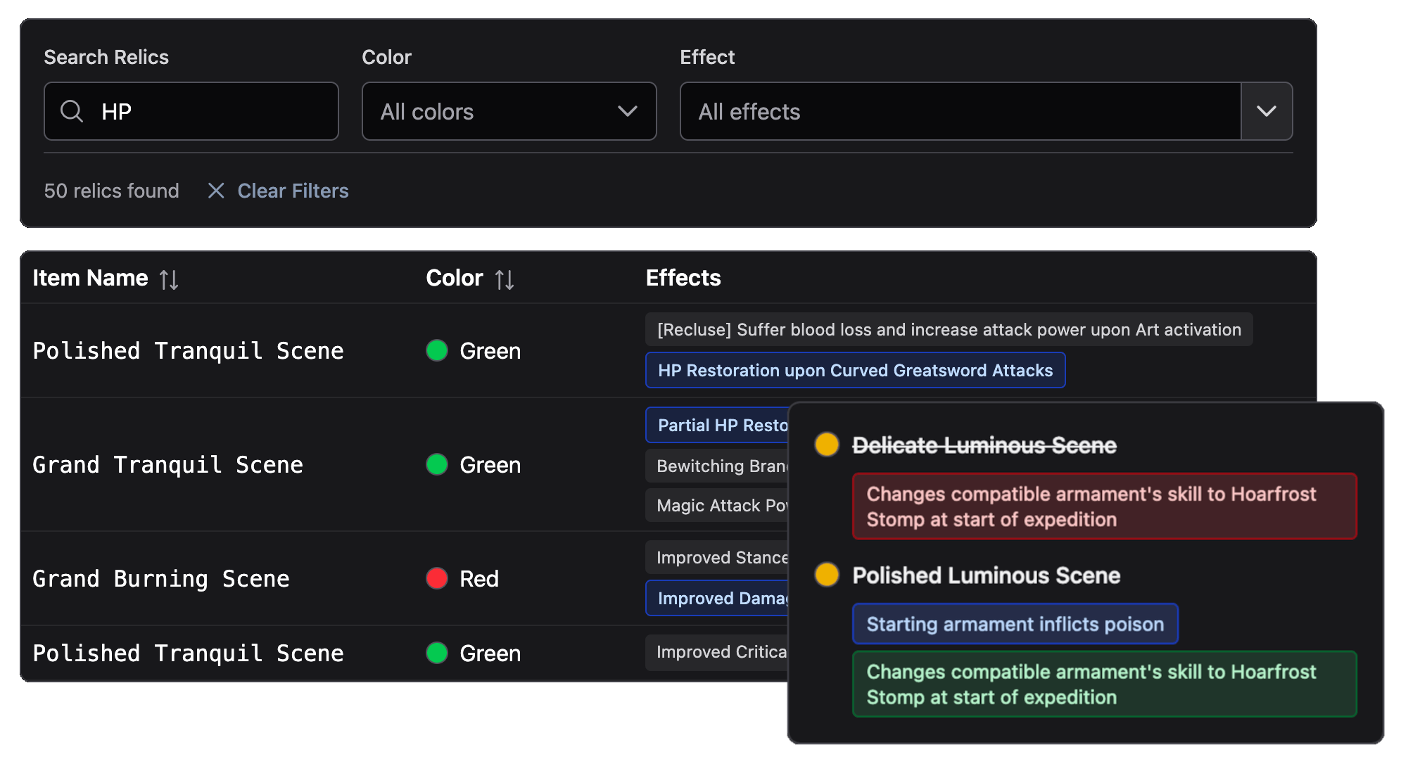 Organize Your Relics - Image 1
